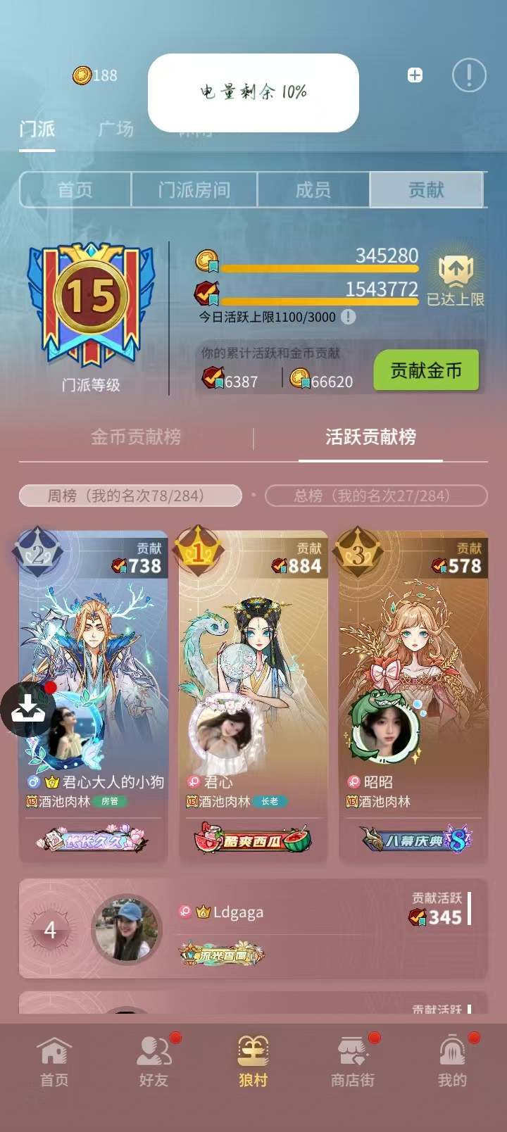 6/14 周活跃度贡献前三 海报